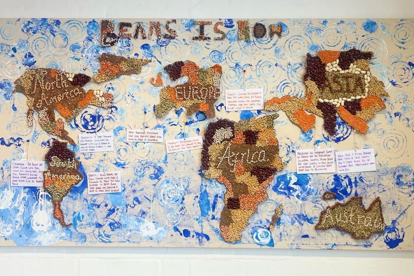 How to transform school meals? Beans is how!